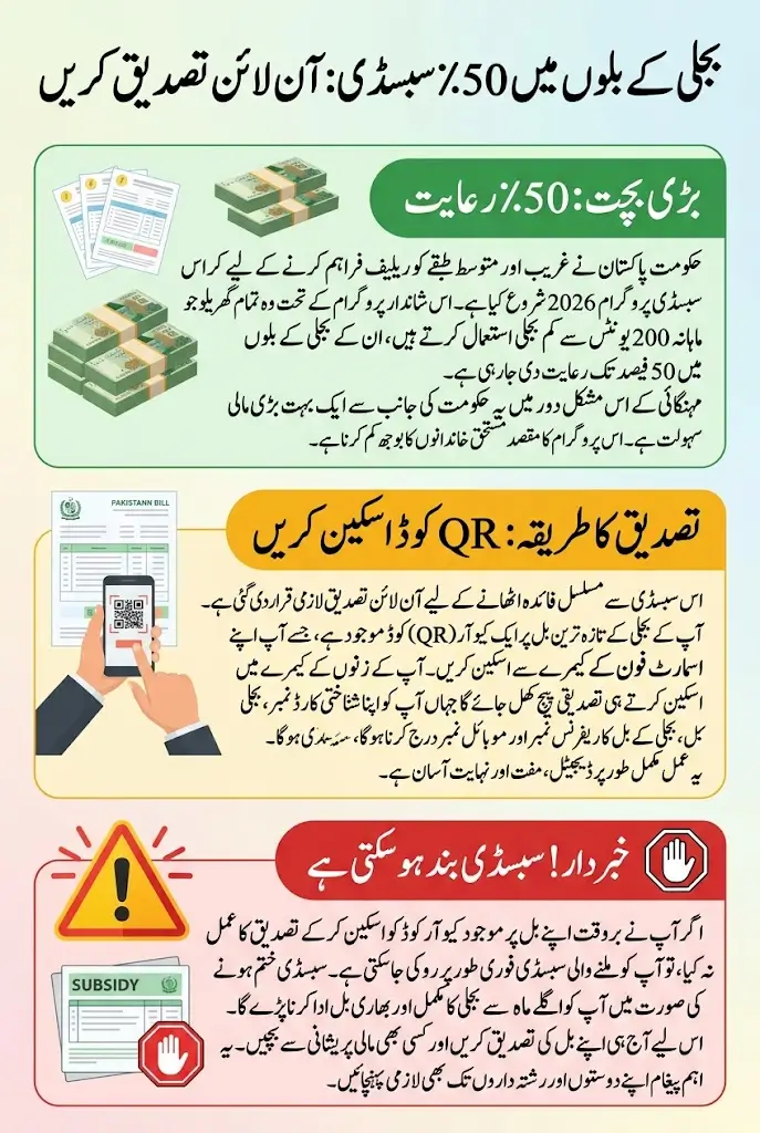 Online QR Code Verification for Cross Bill Subsidy – Get 50% Bill Relief
