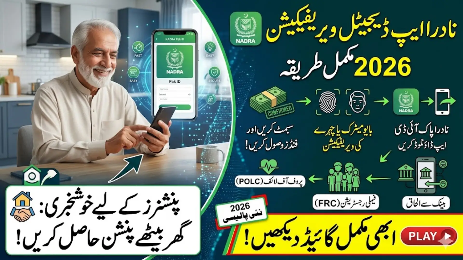 Nadra App Pension Verification to Receive Funds Full Details 2026 Step By Step