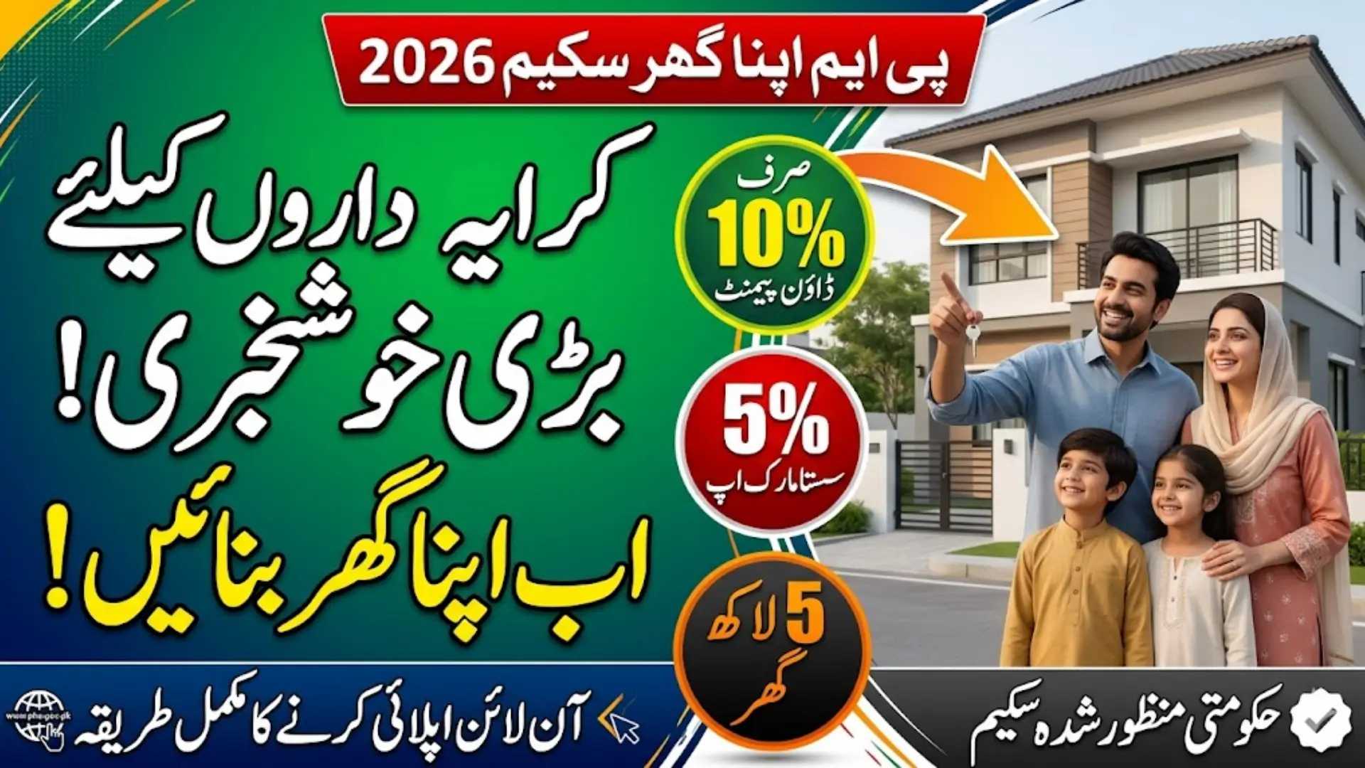 PMWww.pha.gov.pk Online Apply Your Complete Guide to Getting Home Loans with Easy Monthly Installments