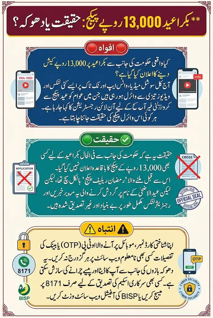 Prime Minister Eid Package 2026: Real or Fake? Here is the Full Truth