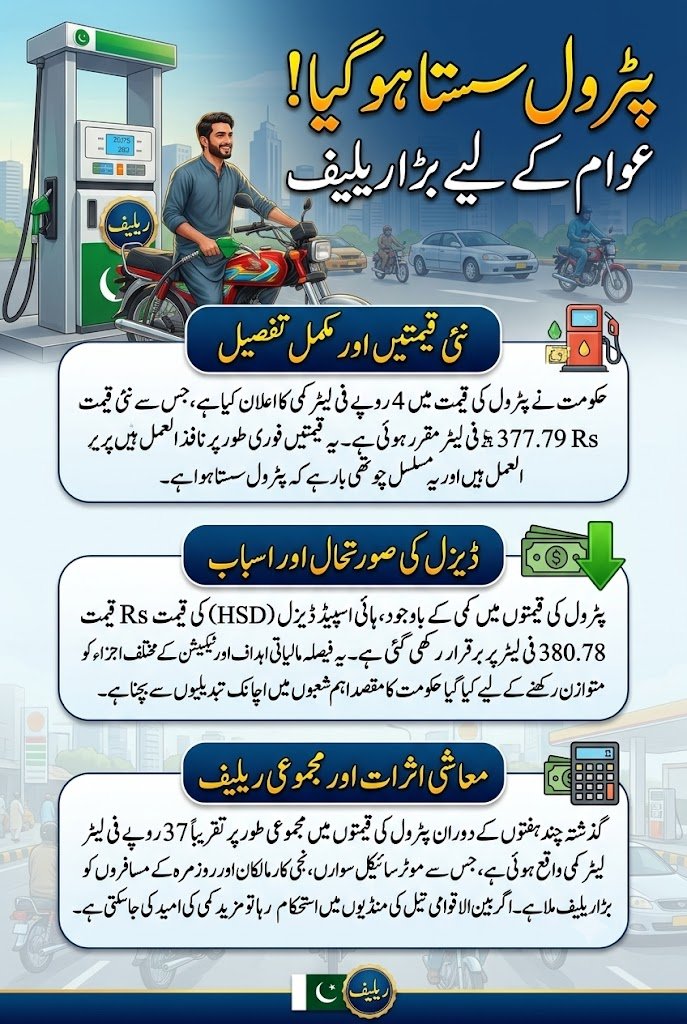 Govt Decrease Petrol Price Again But Diesel Price Remains Unchanged New Petrol Price in Pakistan