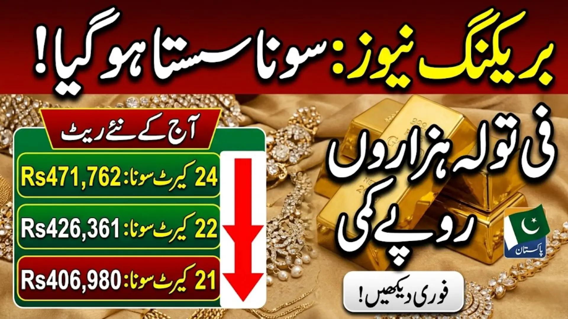 Gold Prices in Pakistan Today Per Tola Drop – 24K, 22K and 21K New Rates